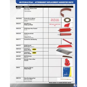 Amish aftermarket replacement parts for New Holland FP230, FP240 Forage Harvester 