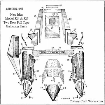 New Idea 324, 325 Corn Picker Gathering Unit