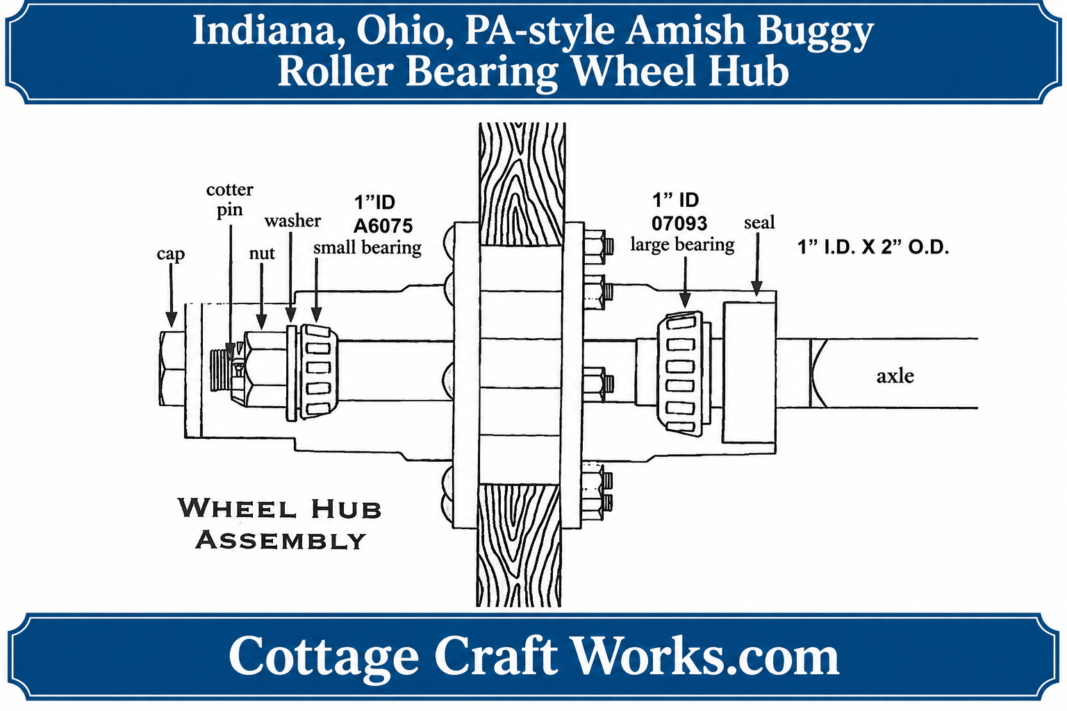 Amish Wood Wheel Roller Bearing Hub